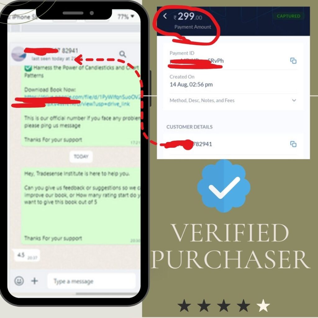 verified purchaser